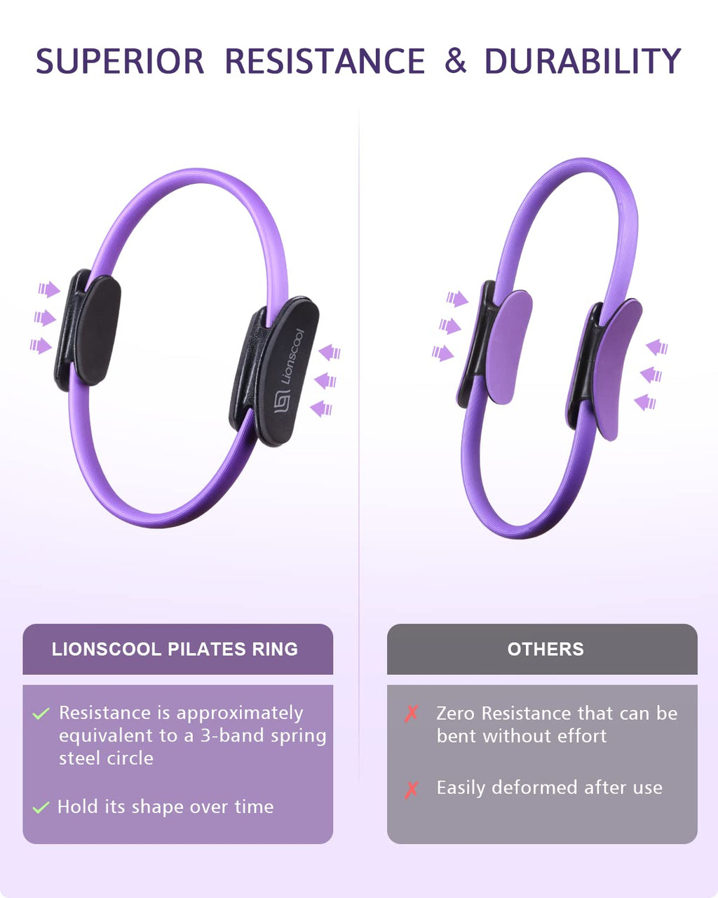 Transform your at-home Pilates practice with the LIONSCOOL Pilates Ring Set – all-in-one resistance ring, mini ball, and bands for strength, balance, and total-body toning anywhere, anytime.