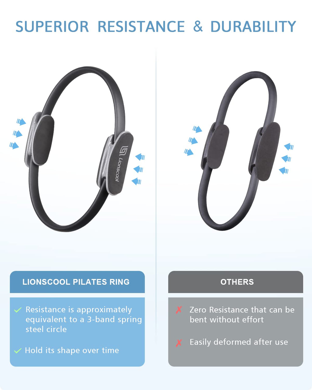 Transform your at-home Pilates practice with the LIONSCOOL Pilates Ring Set – all-in-one resistance ring, mini ball, and bands for strength, balance, and total-body toning anywhere, anytime.