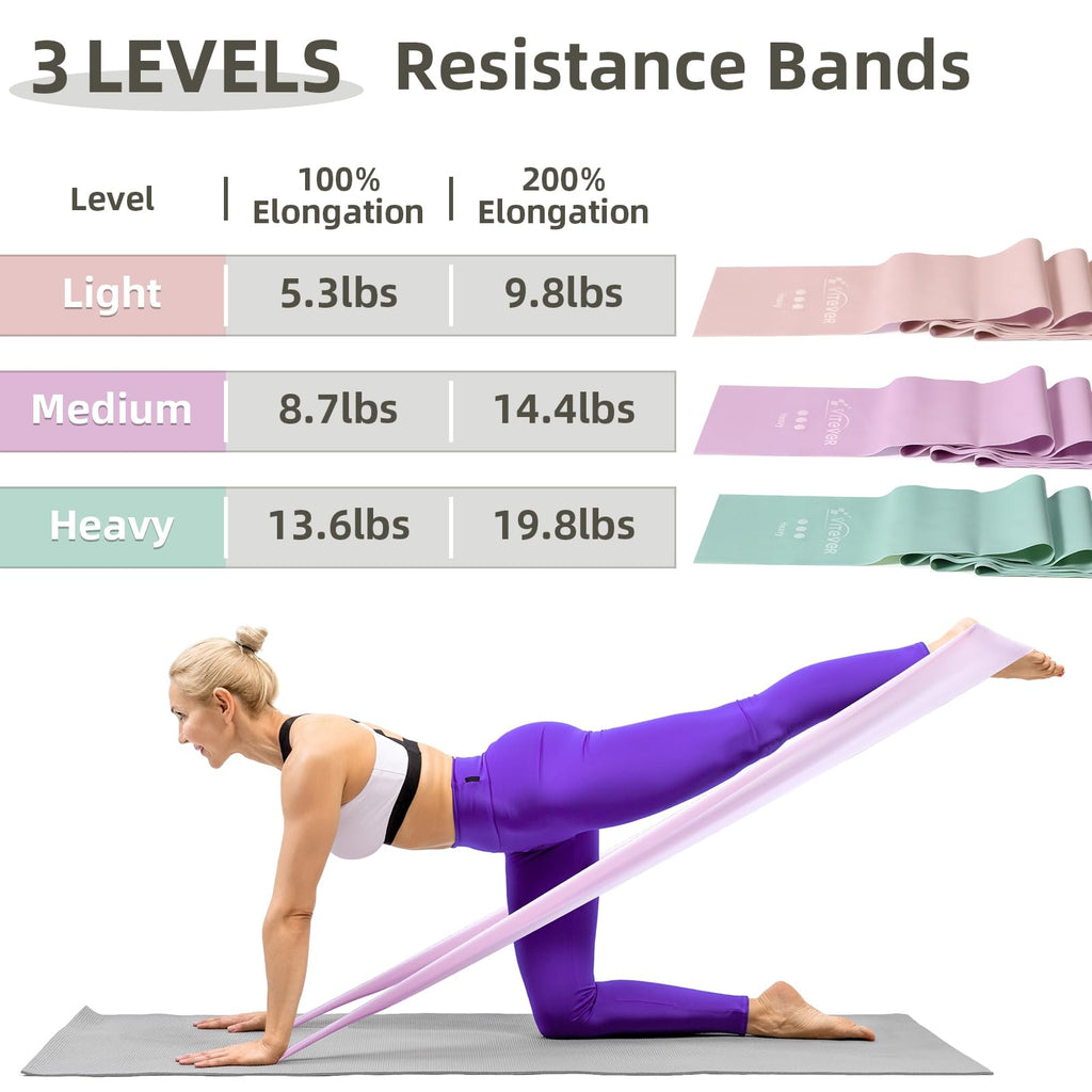 Strengthen, stretch, and recover anywhere with these hypoallergenic TPE resistance bands—lightweight, portable, and designed for full-body training, rehab, Pilates, yoga, and everyday fitness.