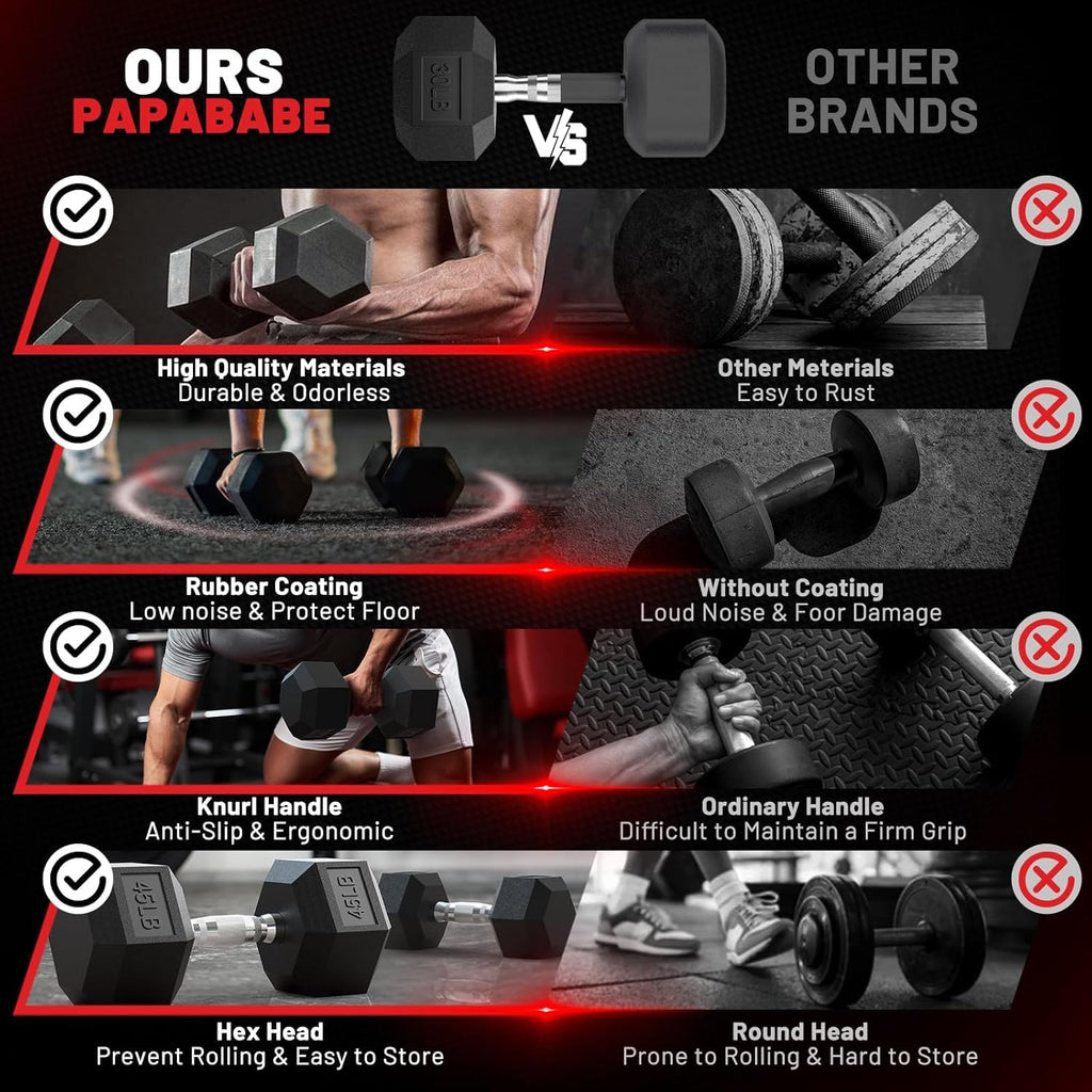 PAPABABE Dumbbell Set with Rack, Rubber Encased Hex Dumbbell Free Weights Dumbbells Set with Storage Rack, Home Weight Set