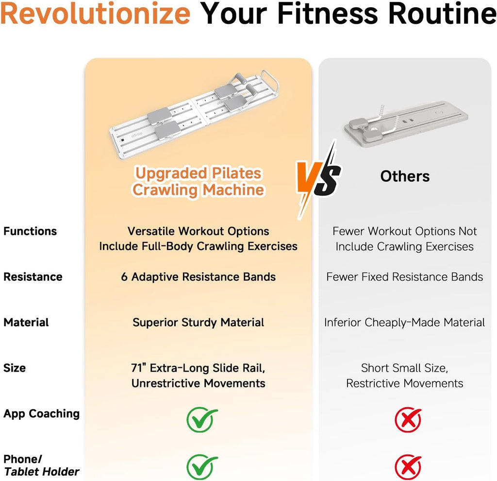 Transform any space into a full Pilates studio—20+ workouts, smart app coaching, and 94% muscle engagement in one foldable, professional-grade reformer built for total-body results.