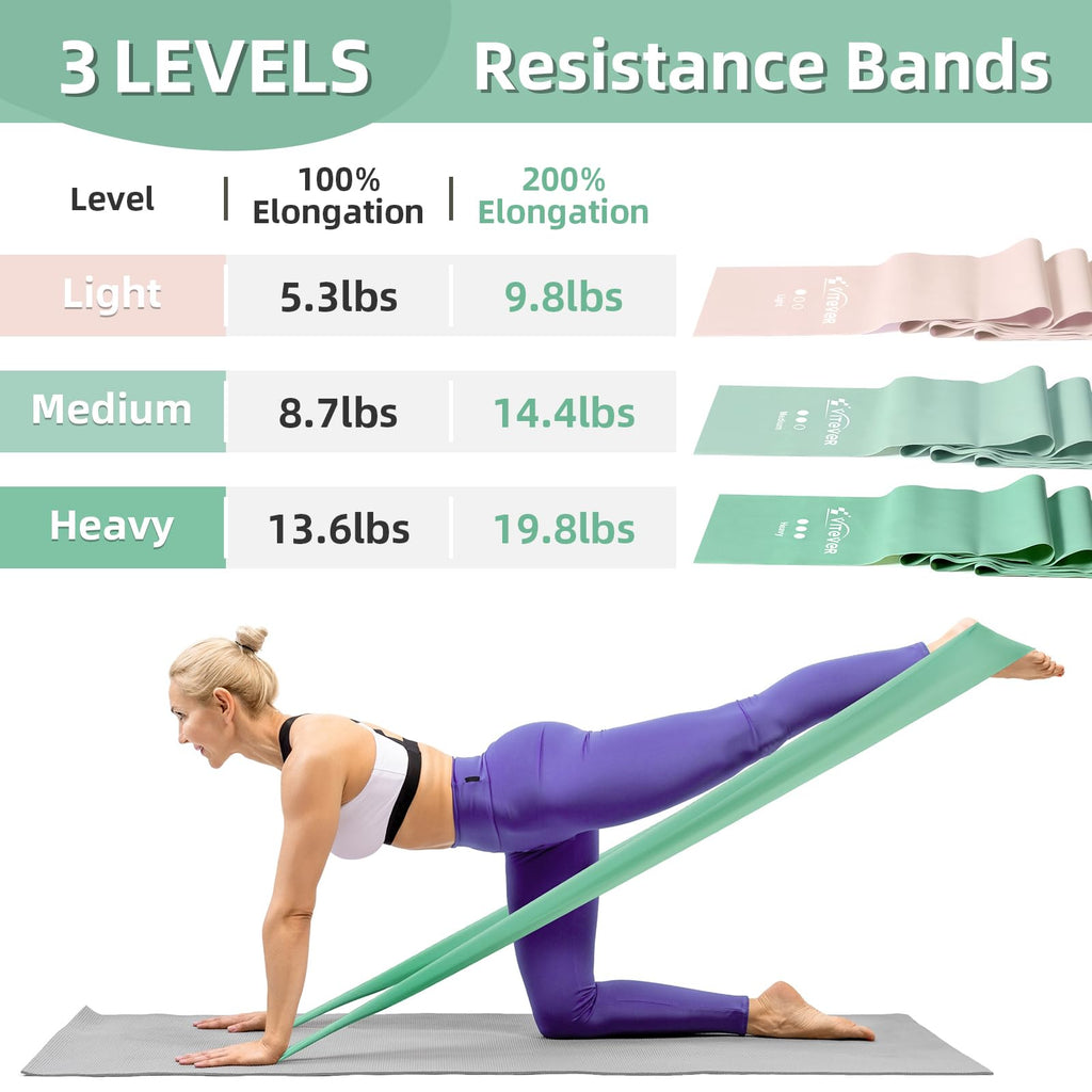 Strengthen, stretch, and recover anywhere with these hypoallergenic TPE resistance bands—lightweight, portable, and designed for full-body training, rehab, Pilates, yoga, and everyday fitness.