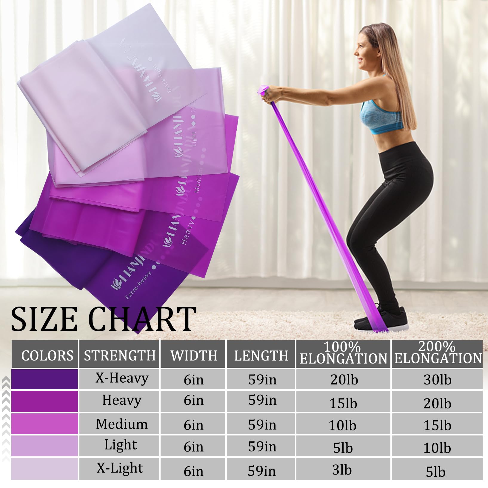 Build strength, tone muscles, and recover faster with 5 levels of professional resistance bands—durable, latex-free, portable, and perfect for home workouts, Pilates, yoga, or physical therapy.