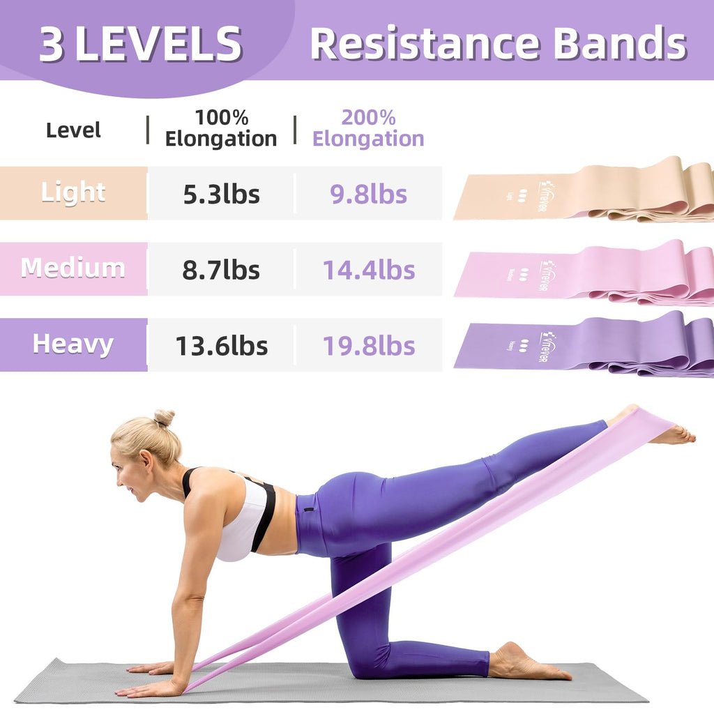 Strengthen, stretch, and recover anywhere with these hypoallergenic TPE resistance bands—lightweight, portable, and designed for full-body training, rehab, Pilates, yoga, and everyday fitness.