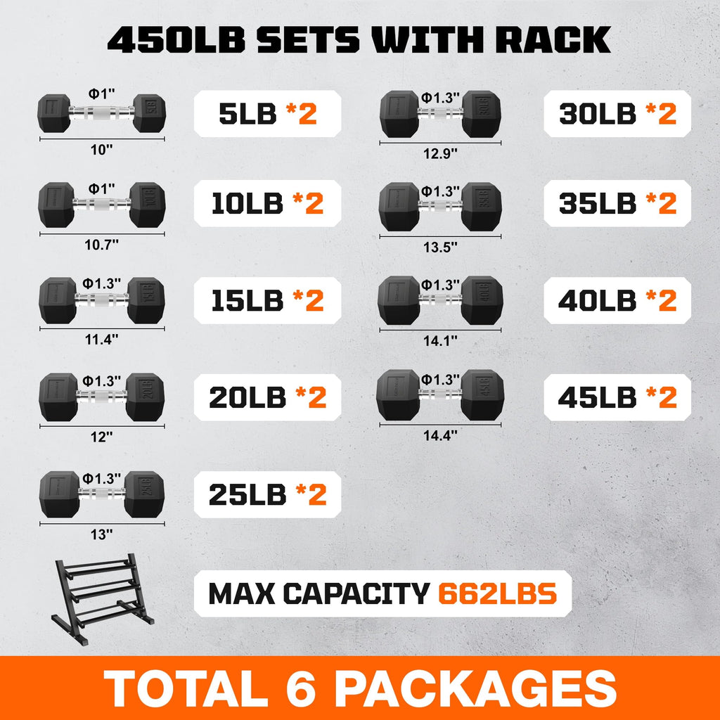 Home Gym, M1 Workout Station with 140LBS Weight Stack, Multifunctional Home Gym Equipment with Pulley System for Full Body Strength Training