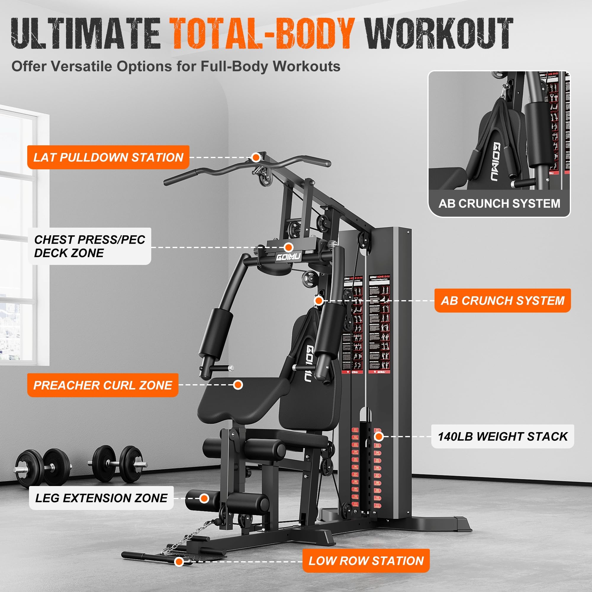 Home Gym, M1 Workout Station with 140LBS Weight Stack, Multifunctional Home Gym Equipment with Pulley System for Full Body Strength Training