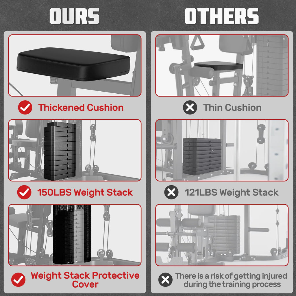 Achieve full-body strength at home with the JELENS Smith Machine & Gym System—durable, versatile, and quiet, offering progressive resistance, multi-station workouts, and family-friendly performance in one compact setup.