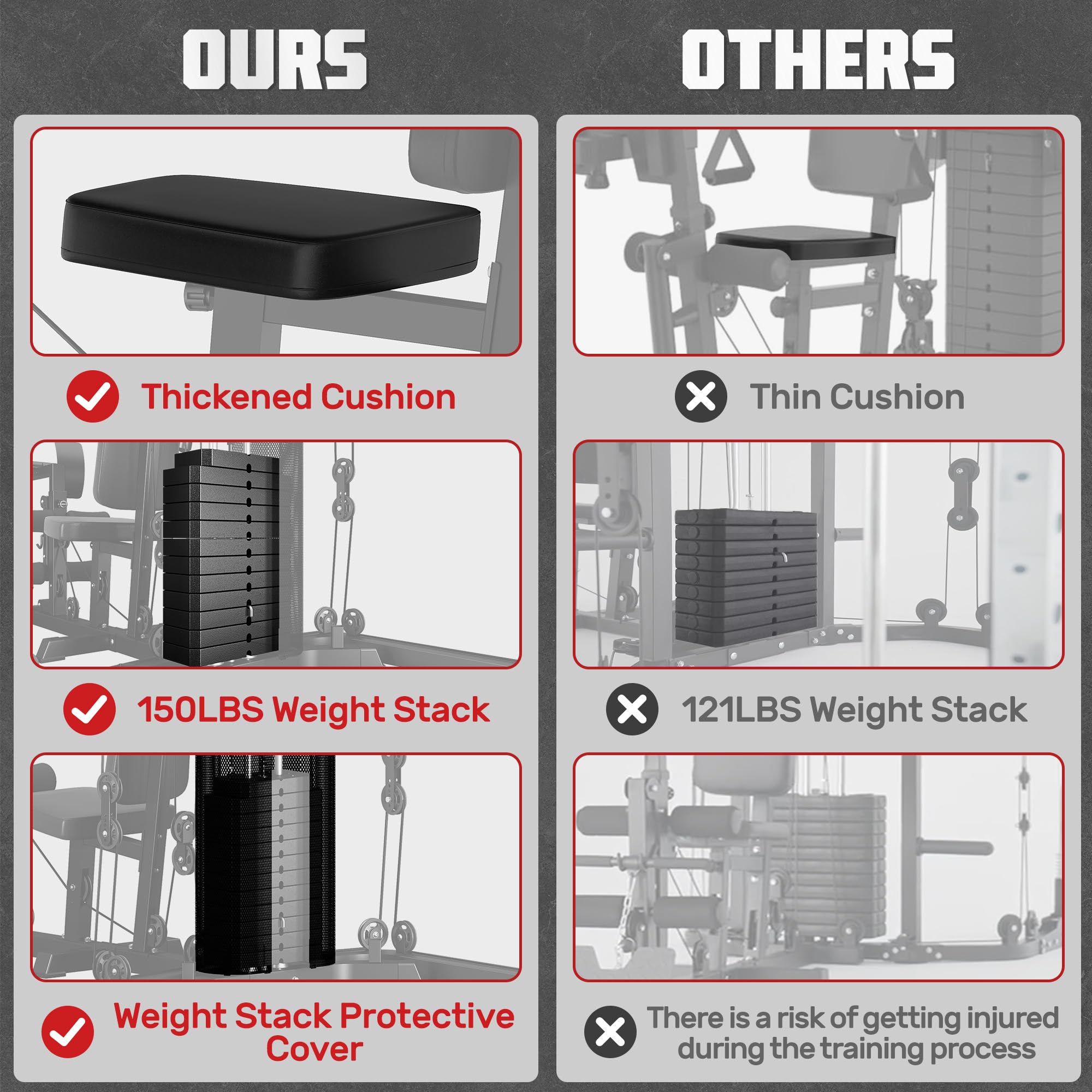 Achieve full-body strength at home with the JELENS Smith Machine & Gym System—durable, versatile, and quiet, offering progressive resistance, multi-station workouts, and family-friendly performance in one compact setup.